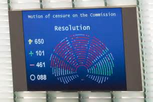 Motion Of Censure European Parliament President